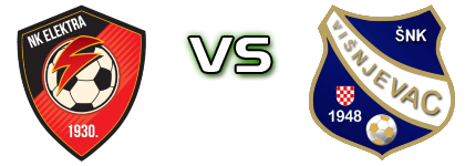 Elektra - Višnjevac head to head game preview and prediction