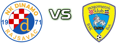Dinamo Rajsavac - Buk Spiel Prognosen und Statistiken