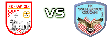 Kaptol - Psunj Sokol head to head game preview and prediction