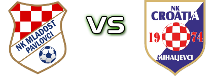 Mladost Pavlovci - Croatia Mihaljevci Statistiche e dettagli partita