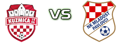 Kuzmica - Mladost Pavlovci детайли и статистика
