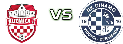 Kuzmica - Dinamo Vidovci детайли и статистика