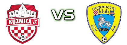 Kuzmica - Buk head to head game preview and prediction Kuzmica - Buk head to head game preview and prediction