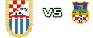 Metalac (S) - Lekenik детайли и статистика