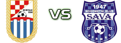 Metalac (S) - Sava  детайли и статистика