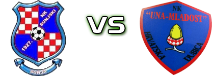 Sunjski  - Una-Mladost head to head game preview and prediction