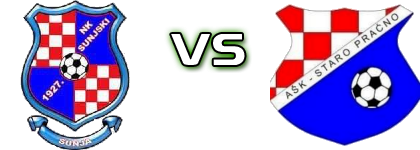 Sunjski  - AŠK  детайли и статистика Sunjski  - AŠK  детайли и статистика