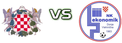 Voloder - Ekonomik  head to head game preview and prediction