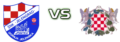 Jelengrad - Voloder Statistiche e dettagli partita