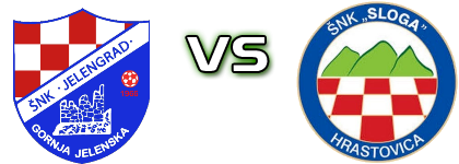 Jelengrad - Sloga (H) head to head game preview and prediction