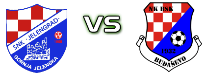 Jelengrad - BSK Statistiche e dettagli partita Jelengrad - BSK Statistiche e dettagli partita