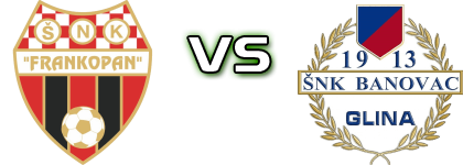 Frankopan (S) - Banovac Statistiche e dettagli partita