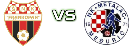 Frankopan (S) - Metalac (M) Spiel Prognosen und Statistiken Frankopan (S) - Metalac (M) Spiel Prognosen und Statistiken
