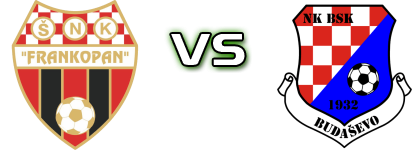 Frankopan (S) - BSK  Statistiche e dettagli partita