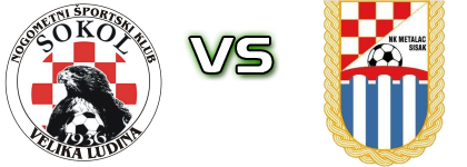 Sokol (VL) - Metalac (S) head to head game preview and prediction Sokol (VL) - Metalac (S) head to head game preview and prediction