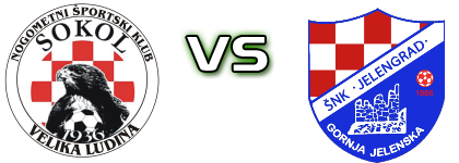 Sokol (VL) - Jelengrad head to head game preview and prediction