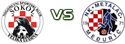 Sokol (VL) - Metalac (M) Spiel Prognosen und Statistiken Sokol (VL) - Metalac (M) Spiel Prognosen und Statistiken