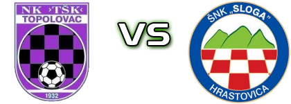 TŠK 1932 - Sloga (H) head to head game preview and prediction