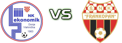 Ekonomik  - Frankopan (S) Detalji meca I statistika.