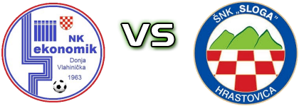 Ekonomik  - Sloga (H) Statistiche e dettagli partita