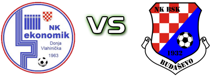 Ekonomik  - BSK  Statistiche e dettagli partita