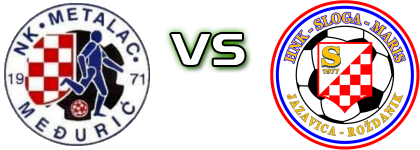 Metalac (M) - Sloga (JR) Spiel Prognosen und Statistiken Metalac (M) - Sloga (JR) Spiel Prognosen und Statistiken