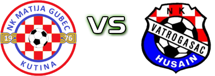 Matija Gubec - Vatrogasac (H) head to head game preview and prediction