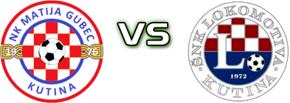 Matija Gubec - Lokomotiva (K) Spiel Prognosen und Statistiken