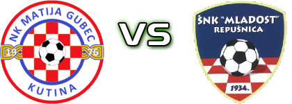 Matija Gubec - Mladost (R) head to head game preview and prediction