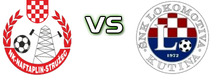 Naftaplin - Lokomotiva (K) Spiel Prognosen und Statistiken