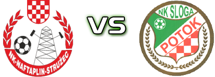 Naftaplin - Sloga (P) Spiel Prognosen und Statistiken