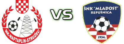 Naftaplin - Mladost (R) detalji utakmice i statistika Naftaplin - Mladost (R) detalji utakmice i statistika