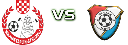 Naftaplin - Garić (I) head to head game preview and prediction