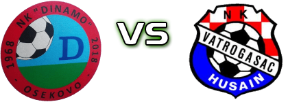 Dinamo (O) - Vatrogasac (H) Detalji meca I statistika. Dinamo (O) - Vatrogasac (H) Detalji meca I statistika.