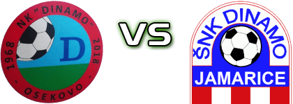 Dinamo (O) - Dinamo (J) детайли и статистика