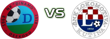 Dinamo (O) - Lokomotiva (K) detalji utakmice i statistika Dinamo (O) - Lokomotiva (K) detalji utakmice i statistika