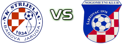 Strijelac  - Šartovac head to head game preview and prediction