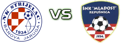 Strijelac - Mladost (R) Detalji meca I statistika. Strijelac - Mladost (R) Detalji meca I statistika.