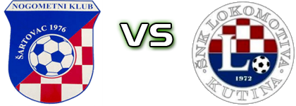 Šartovac - Lokomotiva (K) Spiel Prognosen und Statistiken