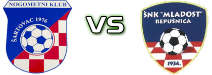Šartovac - Mladost (R) Statistiche e dettagli partita Šartovac - Mladost (R) Statistiche e dettagli partita