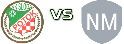 Sloga (P) - Moslavina (DG) Spiel Prognosen und Statistiken