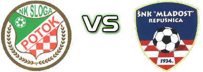 Sloga (P) - Mladost (R) head to head game preview and prediction Sloga (P) - Mladost (R) head to head game preview and prediction