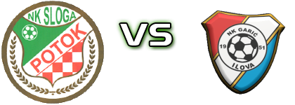 Sloga (P) - Garić (I) детайли и статистика