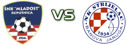 Mladost (R) - Strijelac  head to head game preview and prediction