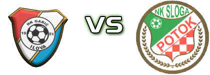 Garić (I) - Sloga (P) head to head game preview and prediction