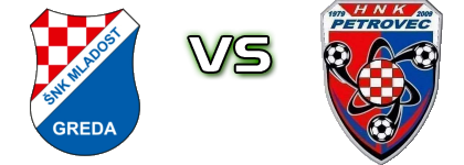 Mladost (G) - Petrovec Spiel Prognosen und Statistiken