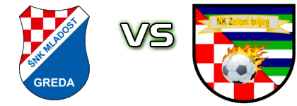 Mladost (G) - Zeleni Brijeg Detalles y estadisticas Mladost (G) - Zeleni Brijeg Detalles y estadisticas
