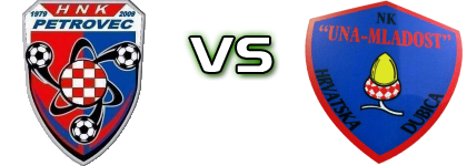 Petrovec - Una-Mladost head to head game preview and prediction