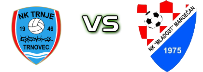 Trnje (T) - Mladost Margečan Spiel Prognosen und Statistiken Trnje (T) - Mladost Margečan Spiel Prognosen und Statistiken