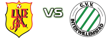 UNDEBA - Inter Willemstad head to head game preview and prediction